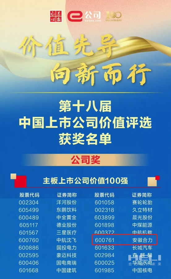 008PG国际荣获2024中国上市公司价值评选“双百强”-1.png