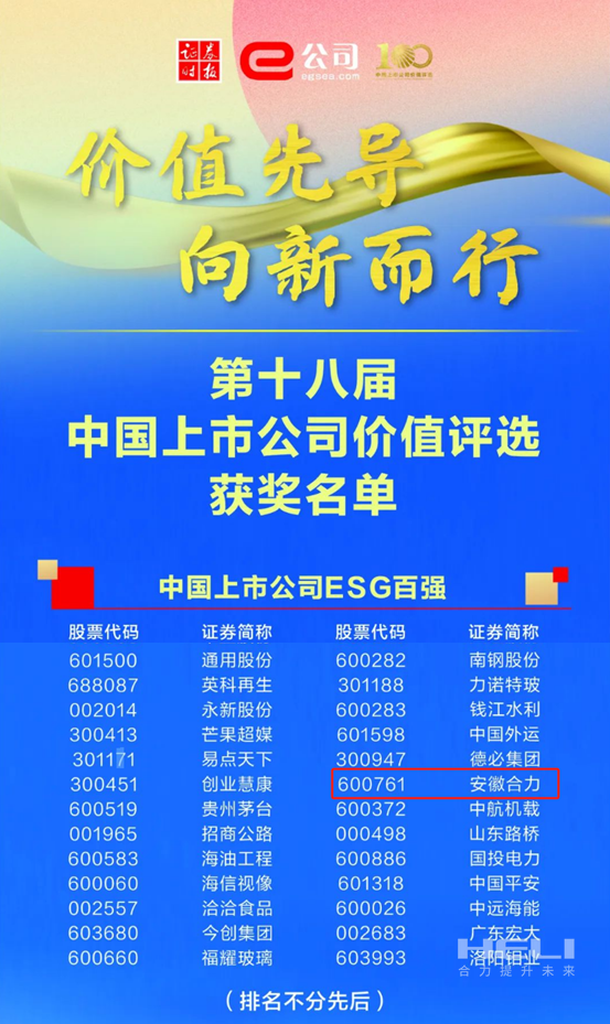 008PG国际荣获2024中国上市公司价值评选“双百强”-2.png